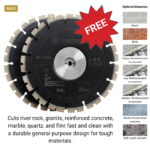 Husqvarna K4000 Cut‑n‑Break Electric Saw - working-component detail