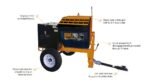 Brave Mortar Mixer | 6 Cu. Ft. Poly Drum | Honda GX239 Gas - Image 2