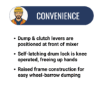 6 Cu Ft Mortar/Plaster Mixer Poly-Drum | Honda Gas Engine | Highway Towable - Image 7