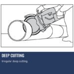 Husqvarna K970 Concrete Chainsaw (2-bolt) - Gas - Image 12