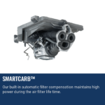 Husqvarna K1270 Rail Saw Powerhead - Gas - Image 7