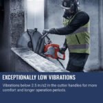 Husqvarna K7000 16" Power Cutter - PRIME Electric - Image 4
