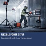 Husqvarna K7000 Concrete Chainsaw Flushcut - PRIME Electric - Image 9