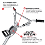 Power Trowel - 36" - Honda 9Hp - 160 Rpm - Fast Pitch - Image 7
