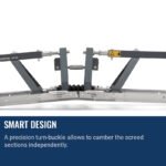 Husqvarna BT 90 Gas/electric Screed Section | Truss Screed - detail view 1