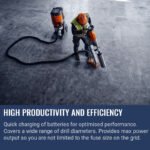 Husqvarna DM 1 PACE | Core Drill Motor - Image 8