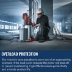 Husqvarna DM 220 | Handheld Core Drill - Image 2