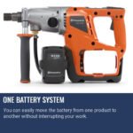 Husqvarna DM 540i | Handheld Core Drill - Image 3