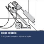 Husqvarna DMS 430 | Core Drill With Stand - Image 8