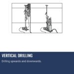Husqvarna DMS 430 | Core Drill With Stand - Image 6