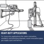 Husqvarna DS 900 | Core Drill Stand - Image 6