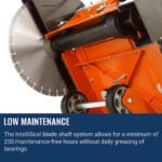 Husqvarna FS 413 | Walk-Behind Floor Saw - detail view 1