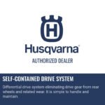 Husqvarna FS 520 | Walk-Behind Floor Saw - Image 5