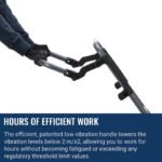 Husqvarna LF 100 LAT W/ Free Vibration Impact Ironclad Gloves - Image 6