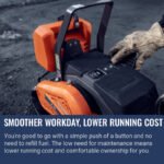 Husqvarna LF 60i LAT W/ Free Vibration Impact Ironclad Gloves - Image 10