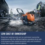 Husqvarna LF 100 PACE - Image 7