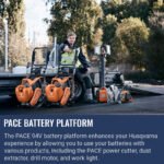 Husqvarna LF75 PACE - Image 8