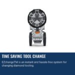 Husqvarna PG 280 | Single-Disc Floor Grinder - Image 5