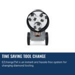 Husqvarna PG 450 | Planetary Floor Grinder - Image 2