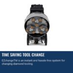 Husqvarna PG 6 P | Planetary Floor Grinder - Image 4
