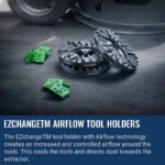 Husqvarna PG 8 S | Planetary Floor Grinder - Image 7