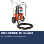 Husqvarna PP 325 E | Electrically Powered Hydraulic Power Pack - Image 2