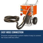Husqvarna PP 455 E | Electrically Powered Hydraulic Power Pack - Image 6
