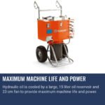 Husqvarna PP 455 E | Electrically Powered Hydraulic Power Pack - Image 2