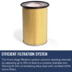 Husqvarna T 10000 | Dust Extractor - Image 7