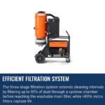 Husqvarna T 4000 GP | Dust Extractor - Image 5