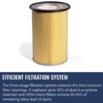 Husqvarna T 7500 | Dust Extractor - Image 7