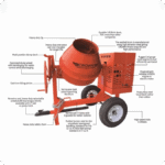 6 Cu Ft Concrete Mixer | Crown | Steel Drum | Honda Gas | Towable - Image 4