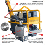 Soft Cut Concrete Saw - 13 HP - 1.5" Depth - 10" Blade - Image 3