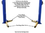 Atlas® Platinum PVL10 ALI Certified Adj Height 2 Post Lift 10,000 lbs w/Ext Kit - Image 9