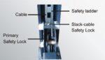 AMGO® Hydraulics 409-DPX Double Parking 4 Post Lift w/Ex-Length & Height - Image 5