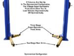 Atlas® Platinum PVL-10 ALI Certified Adj Height 2 Post Lift 10,000 lbs - Image 9