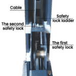 AMGO® Hydraulics 409-HP Parking & Service 4 Post Lift 9,000 lbs - Image 4