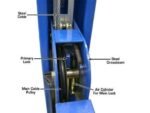 Atlas® 412 Commercial Grade 4 Post Lift 12,000 lbs - Image 5