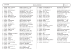 Coats CYLINDER-LSNR,BD,PKG – 820134171 - Image 2