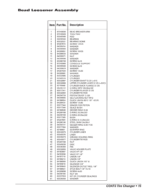 Coats CYLINDER – 82040974 - Image 2
