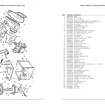 Coats CYLINDER-SHRT – 86609461