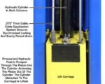 Atlas® PRO-9D Symmetric / Asymmetric 2 Post Lift 9,000 lbs - Image 6